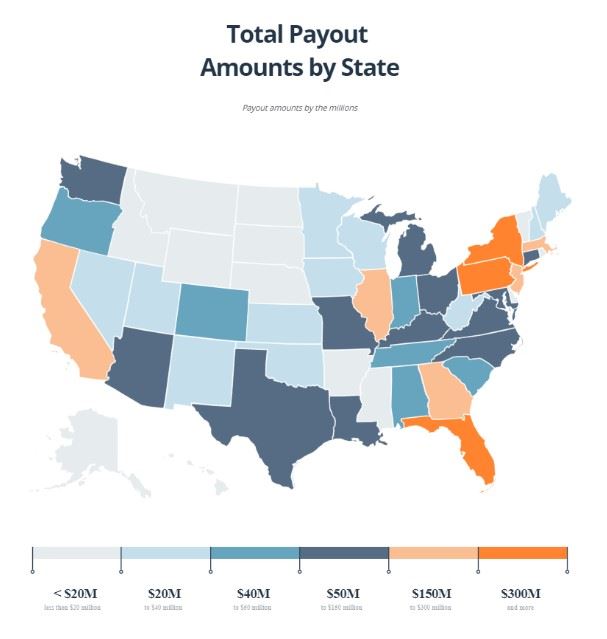 Medical malpractice payout by state chart